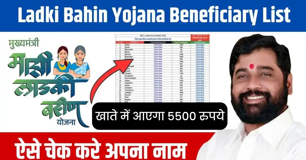 Ladki Bahin Yojana Payment